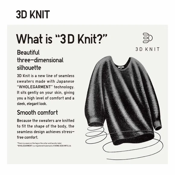 Uniqlo 3D knit sweater - Picture 11 of 12